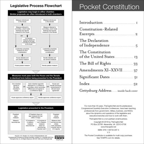 Inside Front Cover and Title Page from Pocket Constitution